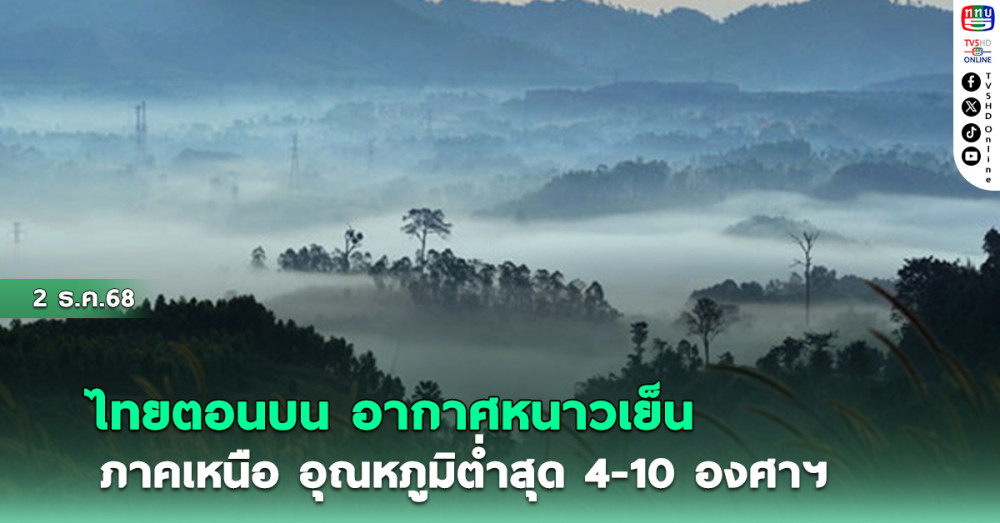 ไทยตอนบนอากาศหนาวเย็น ภาคเหนือ อุณหภูมิต่ําสุด 4-10 องศาฯ