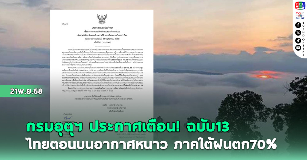 กรมอุตุฯประกาศเตือน ฉบับ13 ไทยตอนบนอากาศหนาวเย็น ภาคใต้ฝนตกหนัก70%