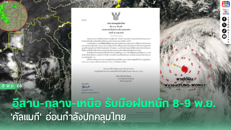อีสาน-กลาง-เหนือ! รับมือฝนหนัก 8-9 พ.ย. 'คัลแมกี' อ่อนกําลังปกคลุมไทย