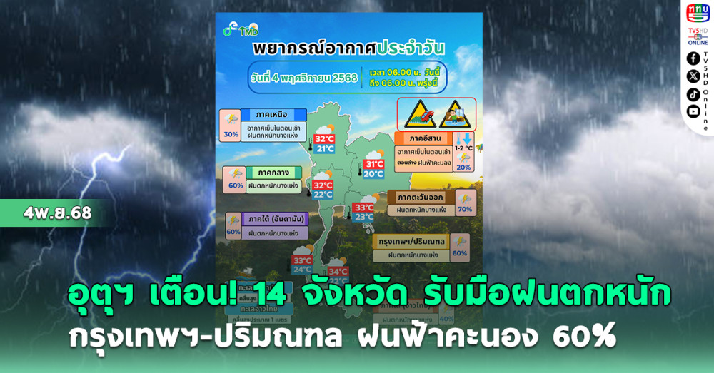 อุตุฯเตือน!14 จังหวัด รับมือฝนตกหนัก กรุงเทพฯ-ปริมณฑล ฝนฟ้าคะนอง  60%