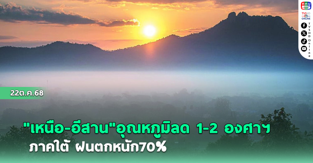 "เหนือ-อีสาน" อุณหภูมิลด 1-2 องศาฯ   ภาคใต้ฝนตกหนัก70%