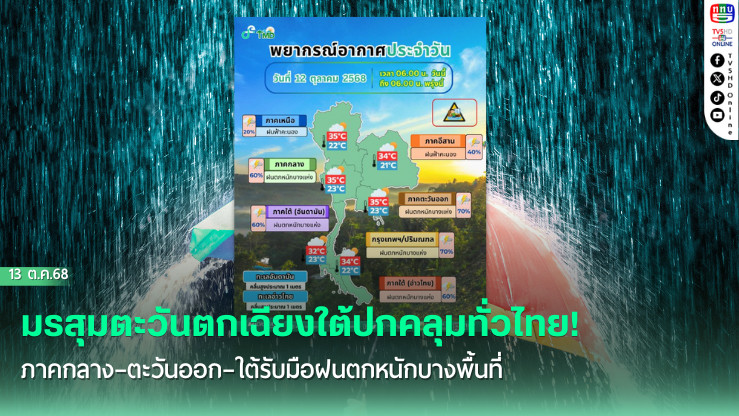 กรมอุตุฯ เตือนฝนฟ้าคะนองทั่วไทย กทม.ตกหนัก 70%