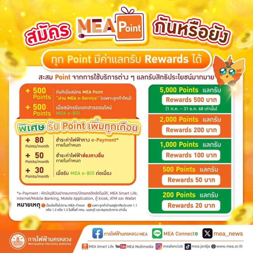 MEA Point  ทุก Point มีค่า  แลกรับ Rewards ได้