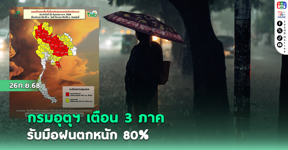กรมอุตุนิยมวิทยา เตือน 3 ภาค รับมือฝนตกหนัก 80%