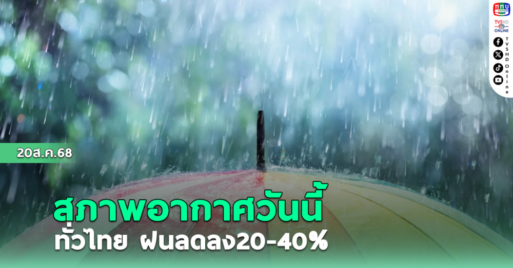 สภาพอากาศวันนี้ ทั่วไทย ฝนลดลง 20-40%