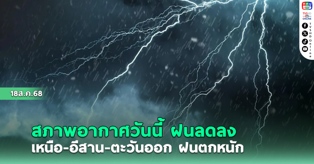 สภาพอากาศวันนี้ ฝนลดลง เหนือ-อีสาน-ตะวันออกฝนตกหนัก