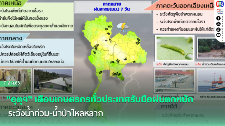 "อุตุฯ" เตือนเกษตรกรทั่วประเทศรับมือฝนตกหนัก ระวังน้ําท่วม-น้ําป่าไหลหลาก