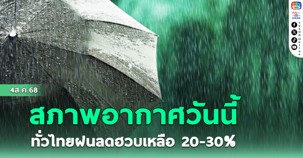 ทั่วไทยฝนลดลง ร้อยละ20