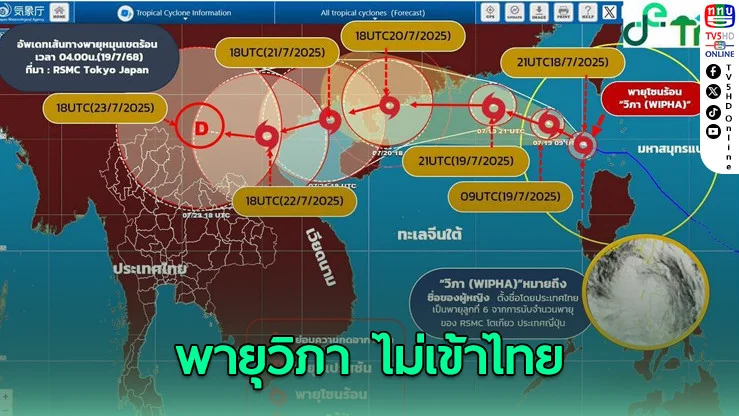 พายุ "วิภา" ไม่เข้าไทย!  อุตุฯ ย้ำระวังฝนหนักทั่วไทย