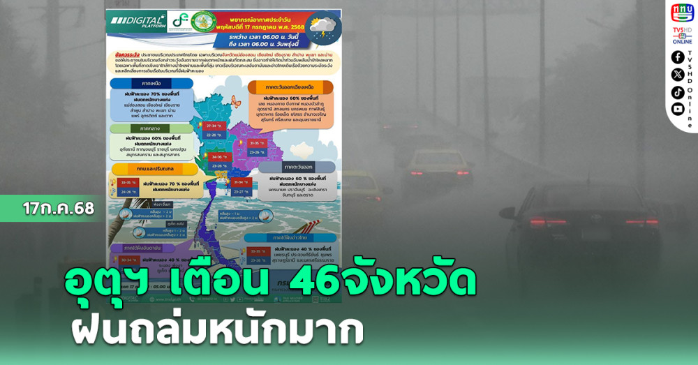 กรมอุตุฯ เตือน46 จังหวัด  ฝนถล่มหนักมาก