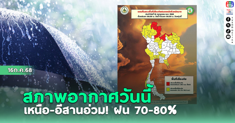 สภาพอากาศวันนี้ เหนือ-อีสานอ่วม! ฝน 70-80%