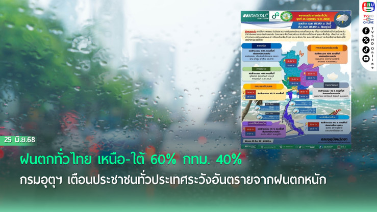 ฝนตกทั่วไทย! เหนือ-ใต้ 60% กทม. 40%