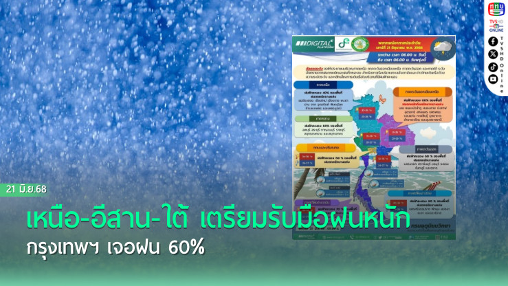 เหนือ-อีสาน-ใต้ เตรียมรับมือฝนหนัก กรุงเทพฯ เจอฝน 60% 