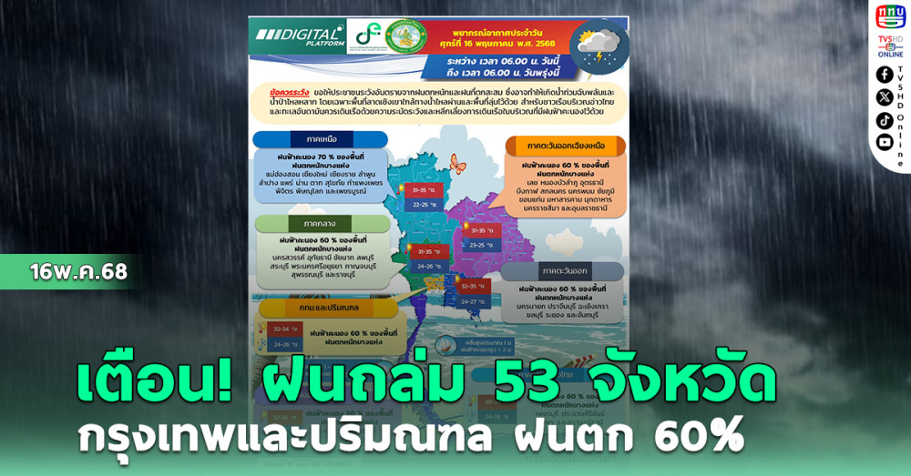 เตือน!ฝนถล่ม 53 จังหวัด กรุงเทพและปริมณฑล ฝนตก 60%