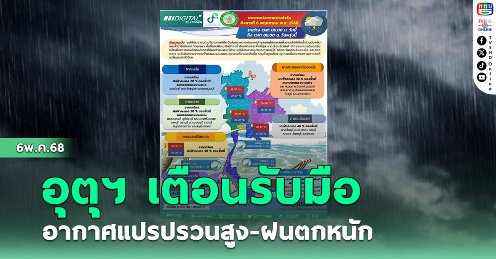 อุตุฯเตือนรับมือ อากาศแปรปรวนสูง-ฝนตกหนัก