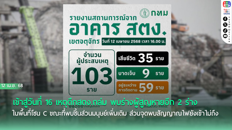 เข้าสู่วันที่ 16 เหตุตึกสตง.ถล่ม พบร่างผู้สูญหายอีก 2 ร่าง ในพื้นที่โซน C