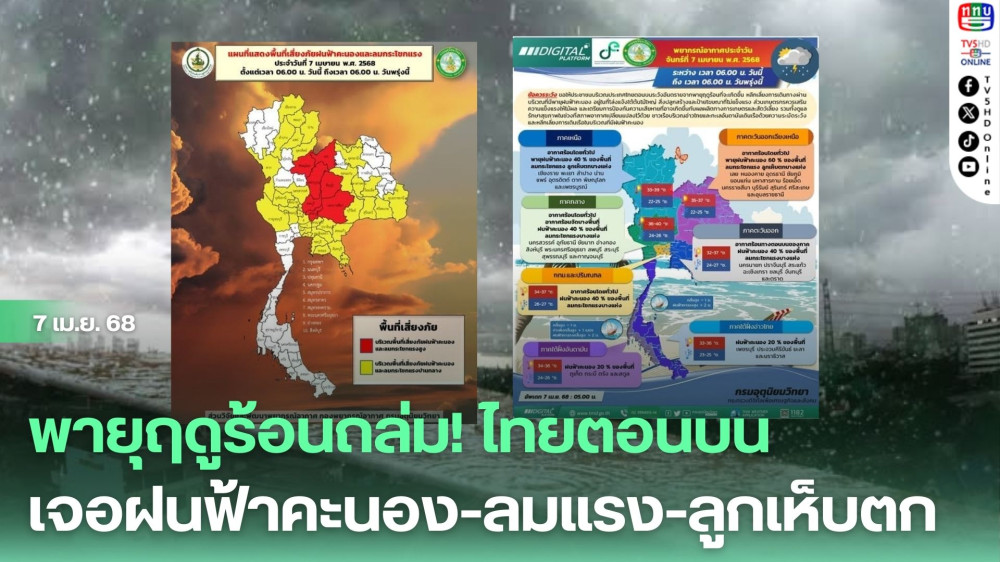 พายุฤดูร้อนถล่ม! ไทยตอนบนเจอฝนฟ้าคะนอง-ลมแรง-ลูกเห็บตก