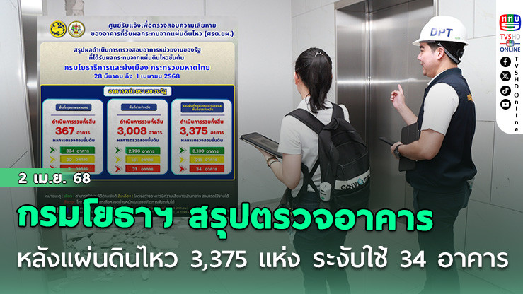 กรมโยธาฯ สรุปตรวจอาคารหลังแผ่นดินไหว 3,375 แห่ง ระงับใช้ 34 อาคาร