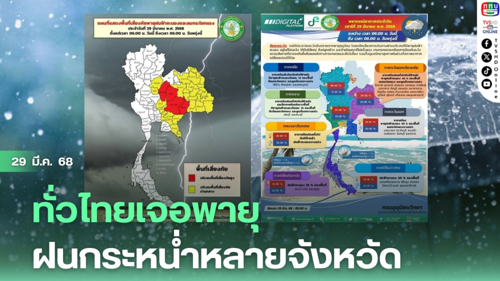 ทั่วไทยเจอพายุ ฝนกระหน่ำหลายจังหวัด