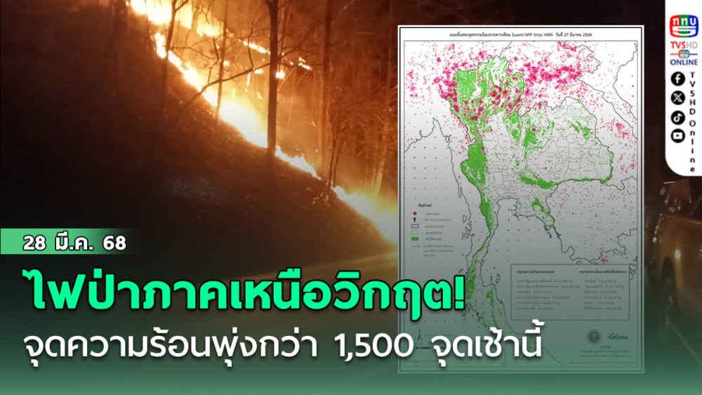 ไฟป่าภาคเหนือวิกฤต! จุดความร้อนพุ่งกว่า 1,500 จุดเช้านี้