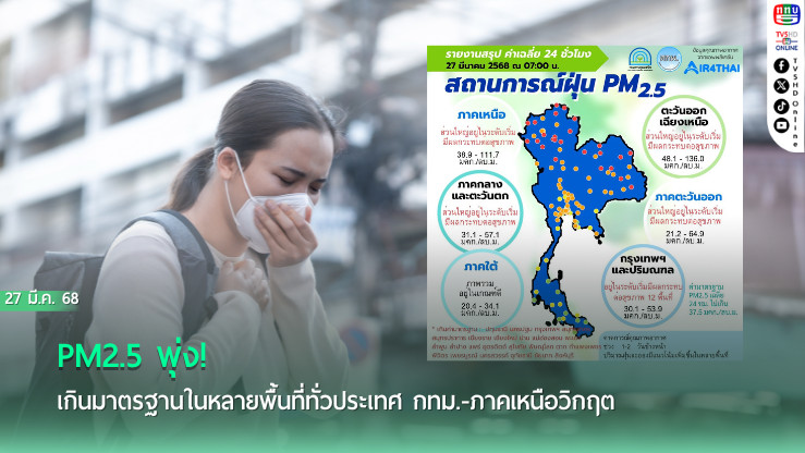 PM2.5 พุ่ง! เกินมาตรฐานกว่า 50 จังหวัดทั่วประเทศ