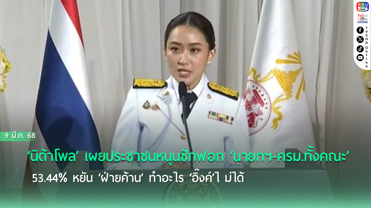 ‘นิด้าโพล’เผยประชาชนหนุนซักฟอก‘นายกฯ-ครม.ทั้งคณะ’ 53.44% หยัน‘ฝ่ายค้าน’ทำอะไร‘อิ๊งค์’ไม่ได้