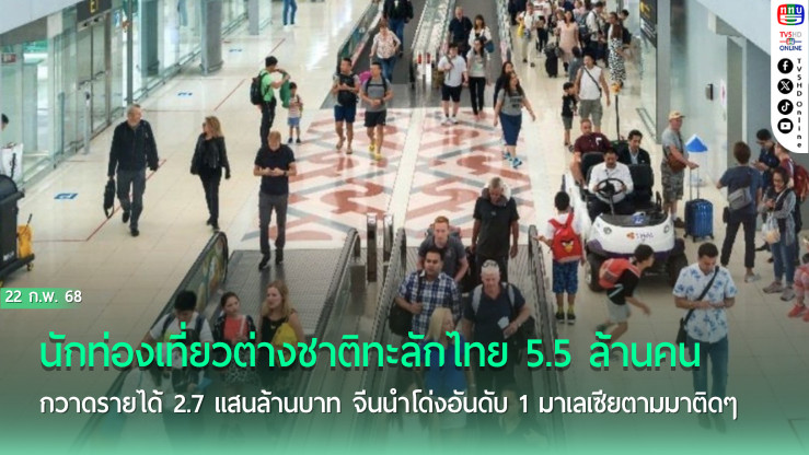 นักท่องเที่ยวต่างชาติทะลักไทย 5.5 ล้านคน