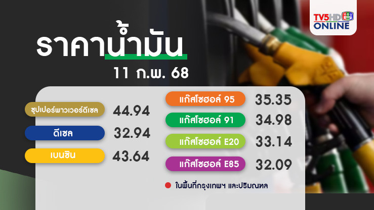 ราคาน้ำมันวันนี้ 11 ก.พ. 68