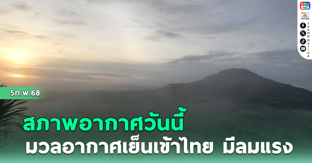 สภาพอากาศวันนี้ มวลอากาศเย็นเข้าไทย มีลมแรง 