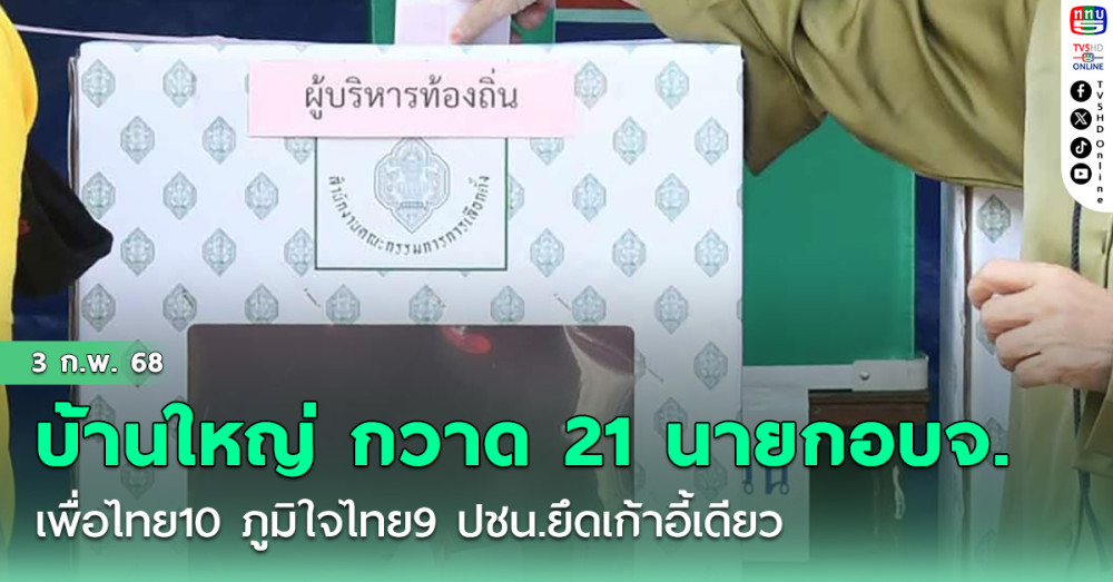 บ้านใหญ่ กวาด 21 นายกอบจ. พท. 10 ที่นั่ง ภท. ตามติด 9  ปชน. ยึดลำพูนเก้าอี้เดียว