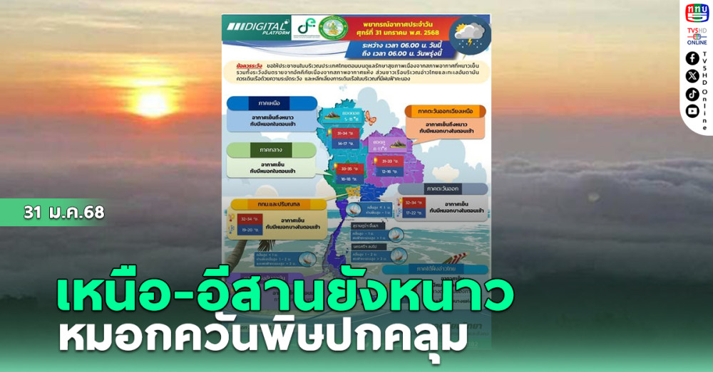 เหนือ-อีสานยังหนาว หมอกควันพิษปกคลุม