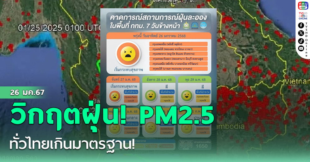 วิกฤตฝุ่น! PM2.5 ทั่วไทยเกินมาตรฐาน!