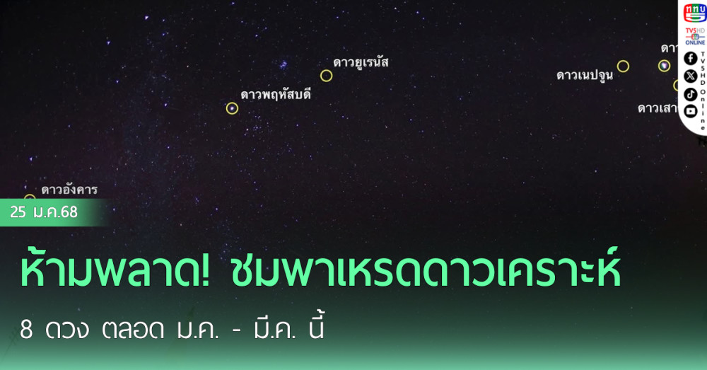 ห้ามพลาด! ชมพาเหรดดาวเคราะห์ 8 ดวง ตลอด ม.ค. - มี.ค. นี้