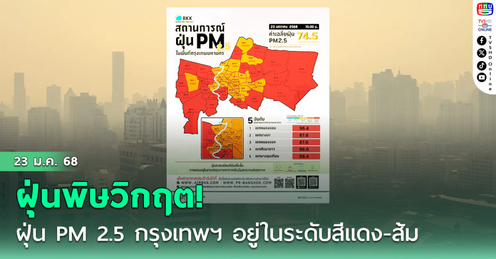 ฝุ่น PM 2.5 กรุงเทพฯ อยู่ในระดับสีแดง-ส้ม