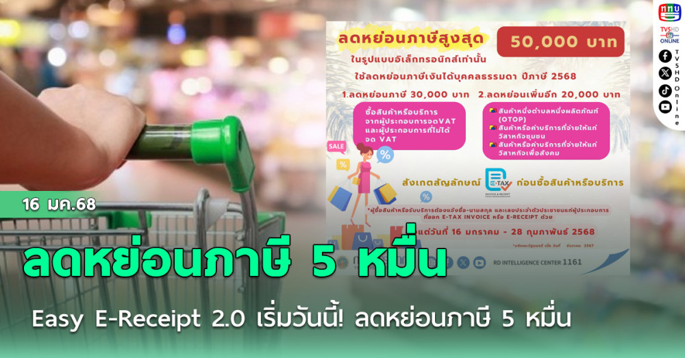Easy E-Receipt 2.0 เริ่มวันนี้! ลดหย่อนภาษี 5 หมื่น