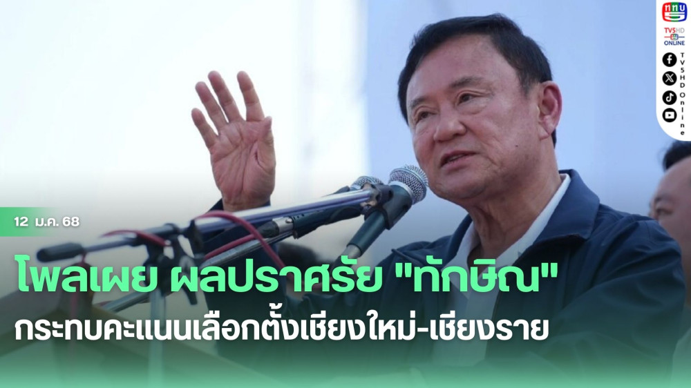 โพลเผย ผลปราศรัย "ทักษิณ" กระทบคะแนนเลือกตั้งเชียงใหม่-เชียงราย