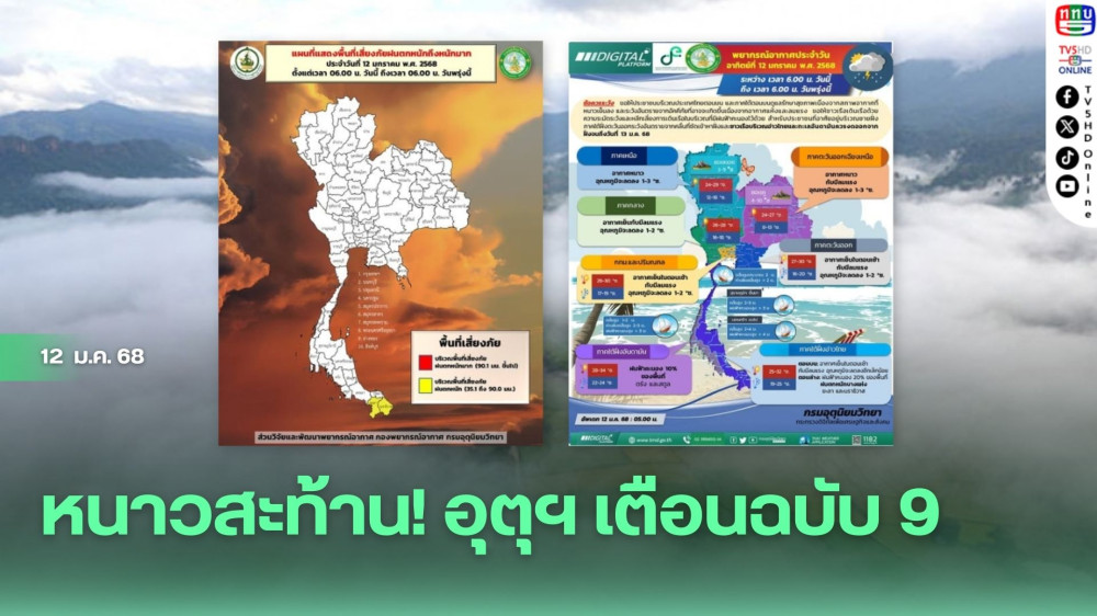 หนาวสะท้าน! อุตุฯ เตือนฉบับ 9