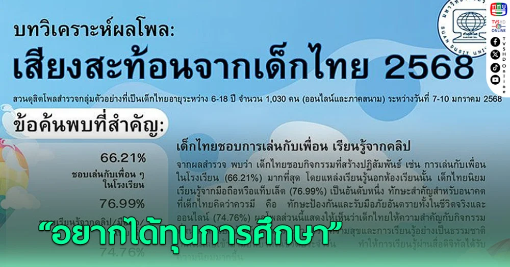 สวนดุสิตโพลชี้ วันเด็กปีนี้ เด็กไทยอยากได้ 'ทุนการศึกษา' จากนายกฯ-รัฐบาล มี'ลิซ่า'เป็นไอดอล