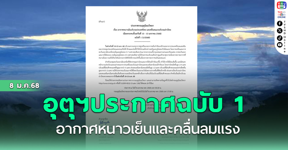อุตุฯ ประกาศฉบับ1 อากาศหนาวเย็นและคลื่นลมแรง
