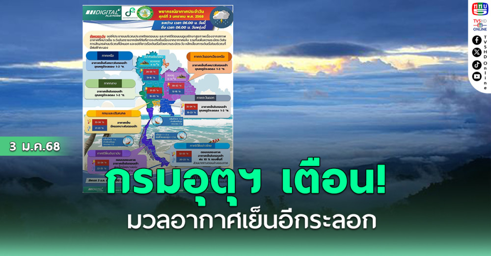 กรมอุตุฯ เตือน!มวลอากาศเย็นอีกระลอก