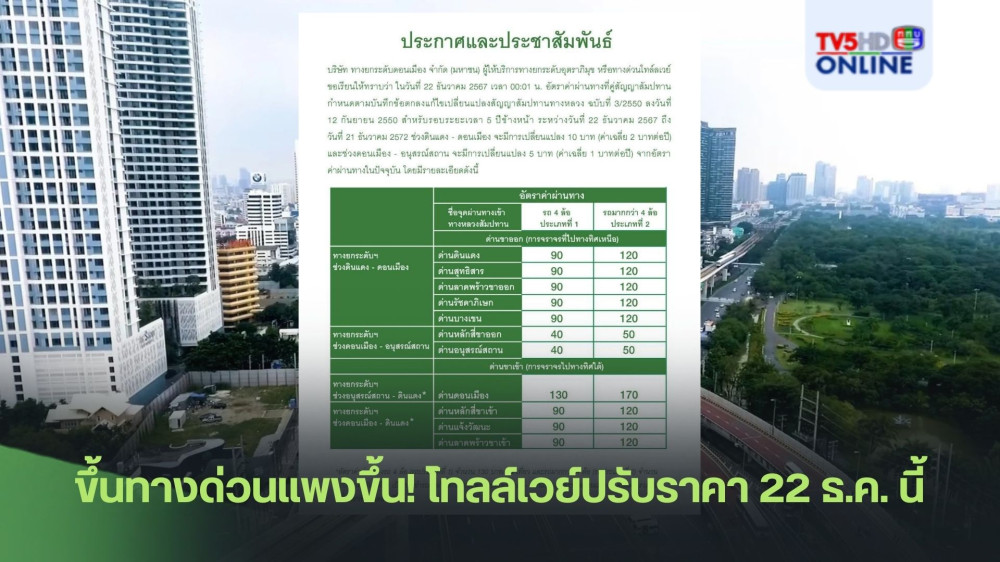 ขึ้นทางด่วนแพงขึ้น!  โทลล์เวย์ปรับราคา 22 ธ.ค. นี้