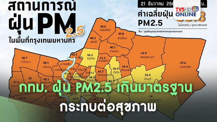 กทม. ฝุ่น PM2.5 เกินมาตรฐาน กระทบต่อสุขภาพ