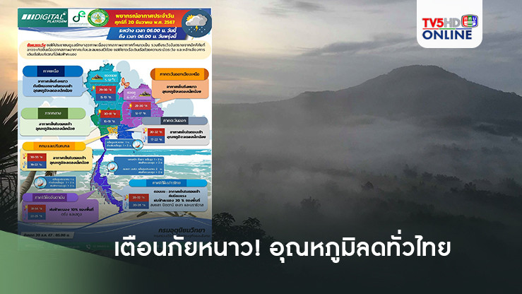 เตือนภัยหนาว! อุณหภูมิลดทั่วไทย