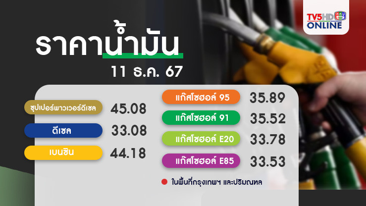 ราคาน้ำมันวันนี้ 11 ธ.ค. 67