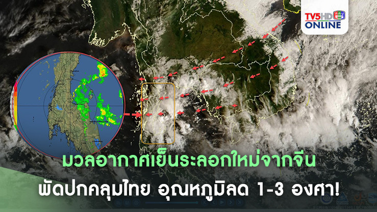 มวลอากาศเย็นระลอกใหม่จากจีน พัดปกคลุมไทย อุณหภูมิลด 1-3 องศา! 