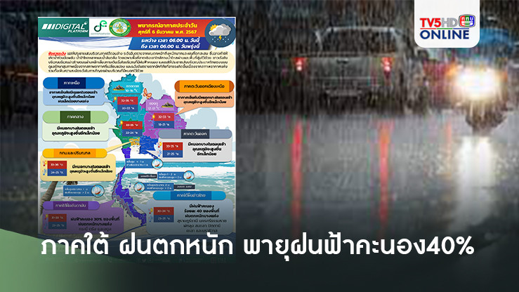 ภาคใต้ ฝนตกหนัก พายุฝนฟ้าคะนอง40%