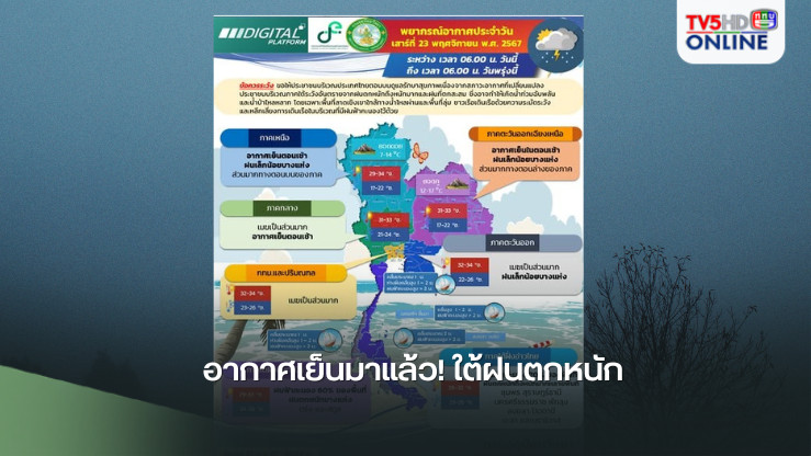 อากาศเย็นมาแล้ว! ใต้ฝนตกหนัก