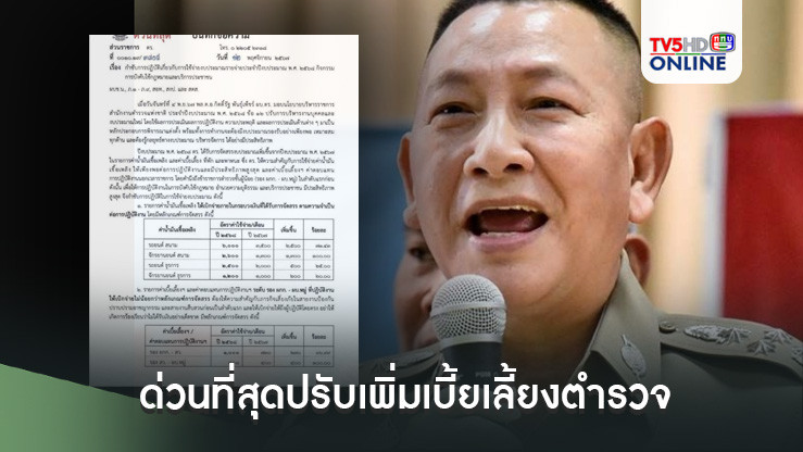 ผบ.ตร.เซ็นคำสั่งด่วนที่สุดปรับเพิ่มเบี้ยเลี้ยงตำรวจ ประจำปี 68 กำชับห้ามมีร้องเรียน-อมเงินลูกน้อง