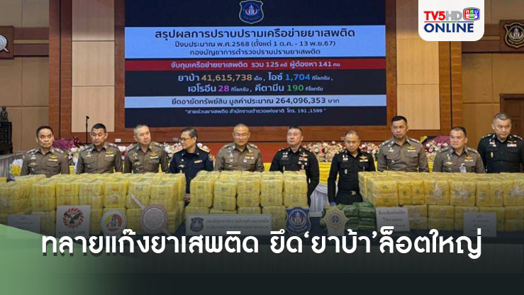 ปส.แถลงทลายแก๊งยาเสพติด ยึด‘ยาบ้า’ล็อตใหญ่ 41 ล้านเม็ด อายัดทรัพย์แตะ 270 ล้าน