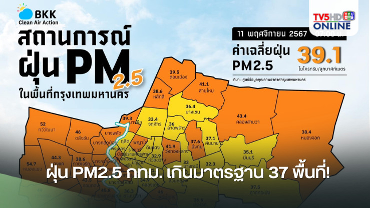 ฝุ่น PM2.5 กทม. เกินมาตรฐาน 37 พื้นที่! เตือนเริ่มกระทบสุขภาพ